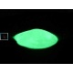 Yellow/Green Glow Glass Dust